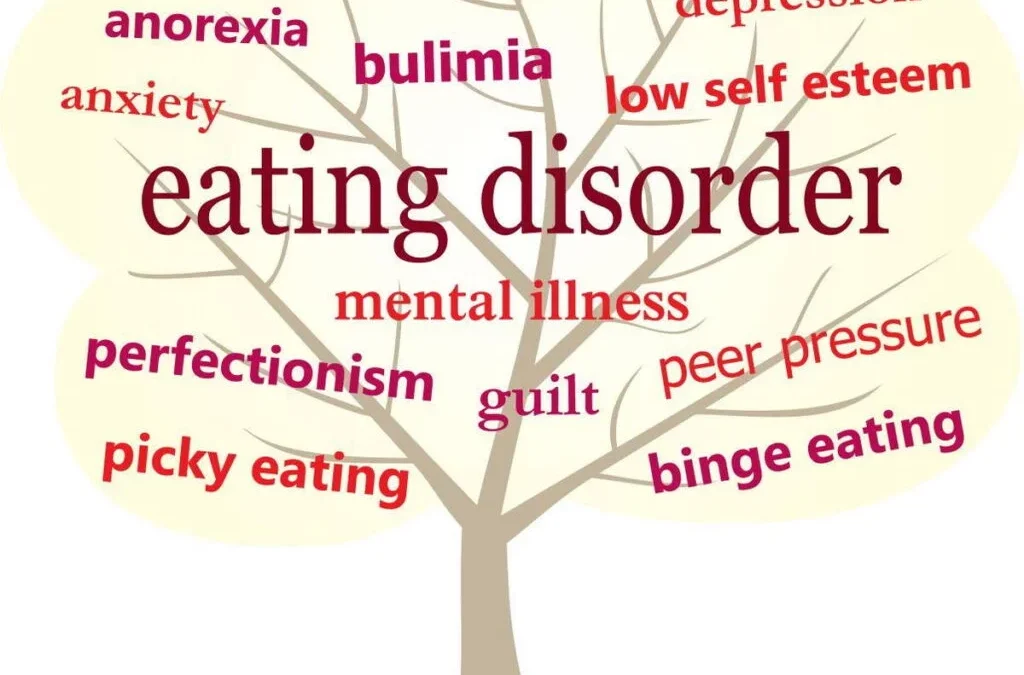 Κατανόηση και Αντιμετώπιση των Διαταραχών Πρόσληψης Τροφής