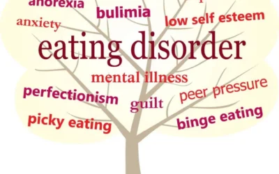 Κατανόηση και Αντιμετώπιση των Διαταραχών Πρόσληψης Τροφής